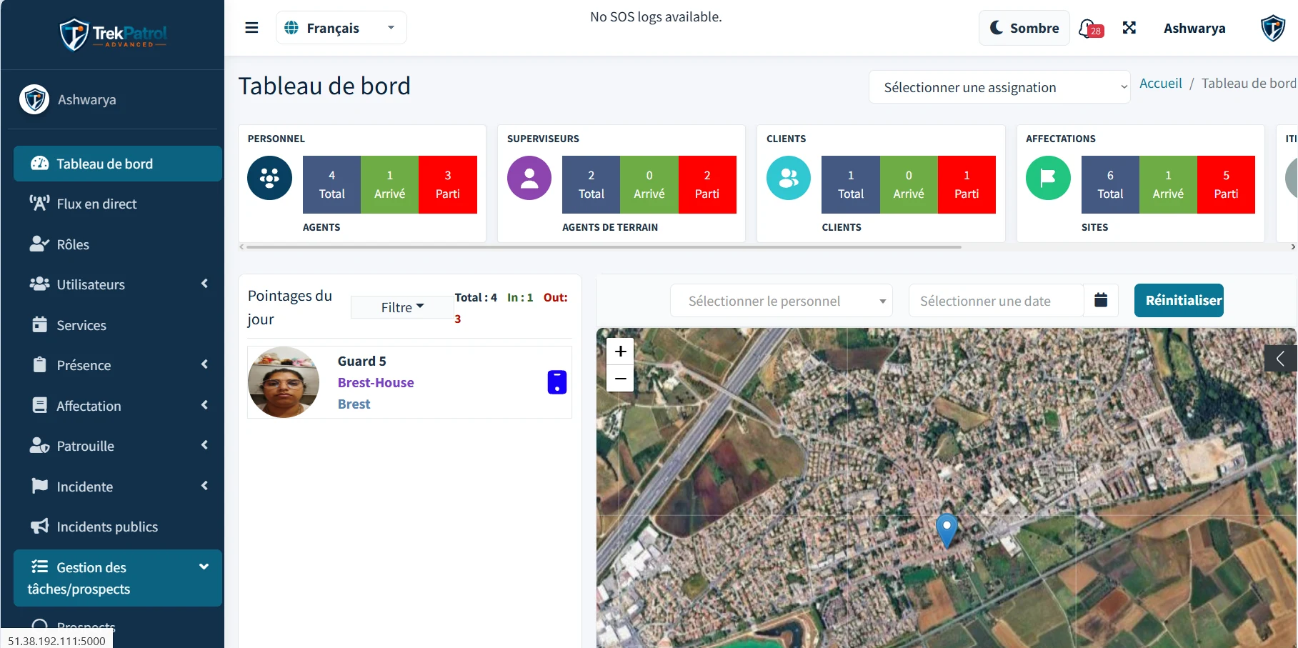 TrekPatrol field operations dashboard with attendance, assignments and live map